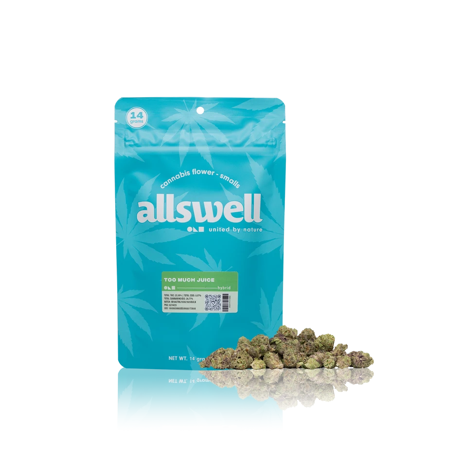Allswell Flower Greenhouse Flower Smalls 14G - Image 3