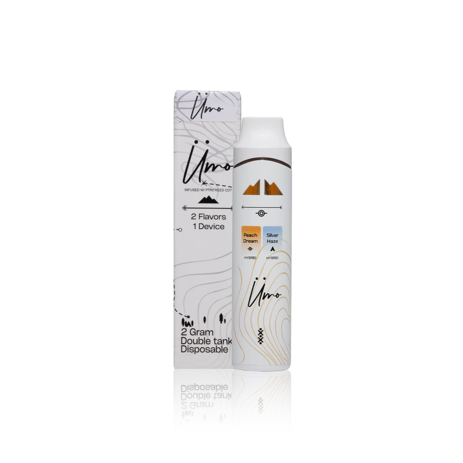 In-House Disposable UMO AIO - Image 2