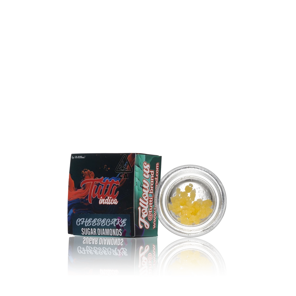 Tutti Tutti Concentrate