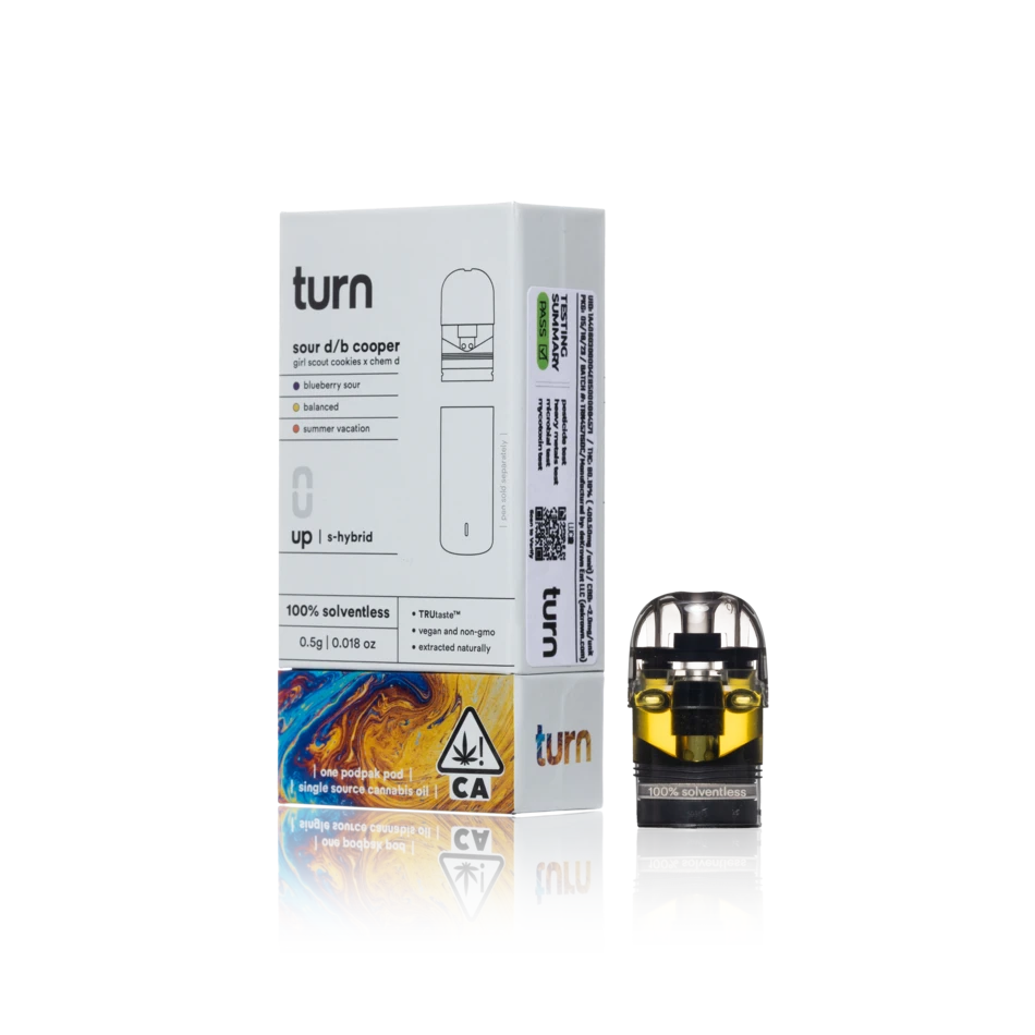 Authentic Turn Cart Solventless Pod