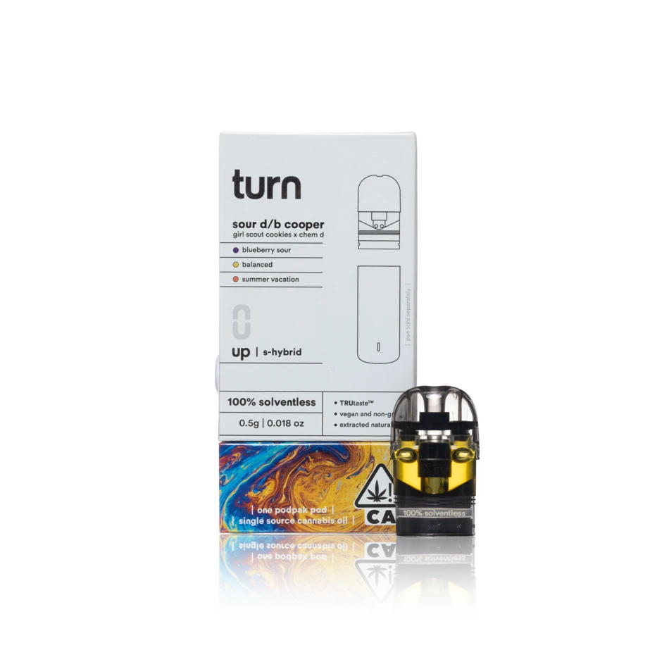 Authentic Turn Cart Solventless Pod - Image 3