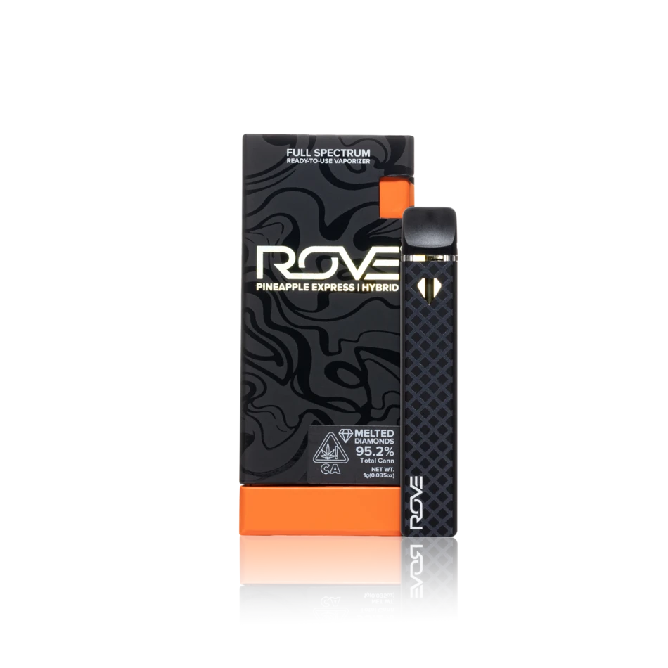 Authentic Rove RTU Melted Diamonds AIO